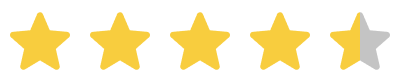 rating rating